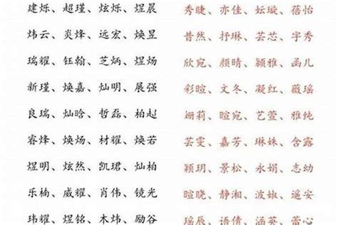 水字旁 名字|带水字旁的女孩名字 女孩名带水的有哪些字